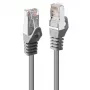 Cavo di rete Lindy 48392 grigio 2 m Cat5e F/UTP (FTP)