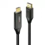 Cavo attivo Lindy 1m DisplayPort 1.4 a HDMI 8K60