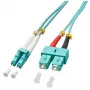 Lindy 2,0 m OM3 LC - SC duplex cavo InfiniBand/fibra ottica 2 m turchese