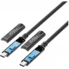 Cavo USB-C MicroConnect MC-USB3.2CC075-8K-OP 7,5 m – USB-C su USB-C, lunghezza 7,5 m