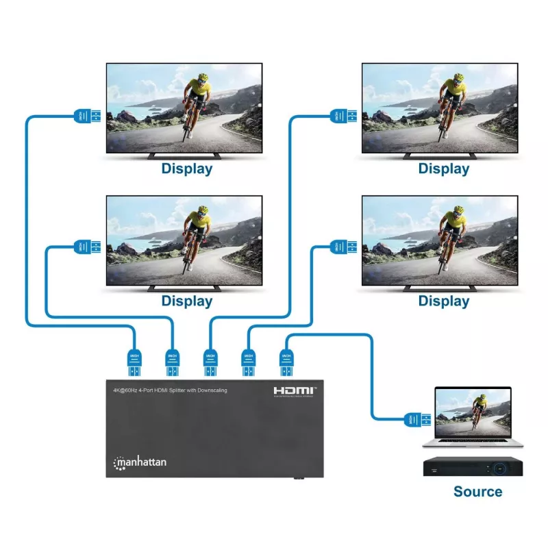 Splitter HDMI Manhattan 4 porte 4K@60Hz con downscaling