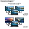 Microconnect Adattatore USB 3.1 Type-C a HDMI MC-USB3.1CHDMIX2-2IN1