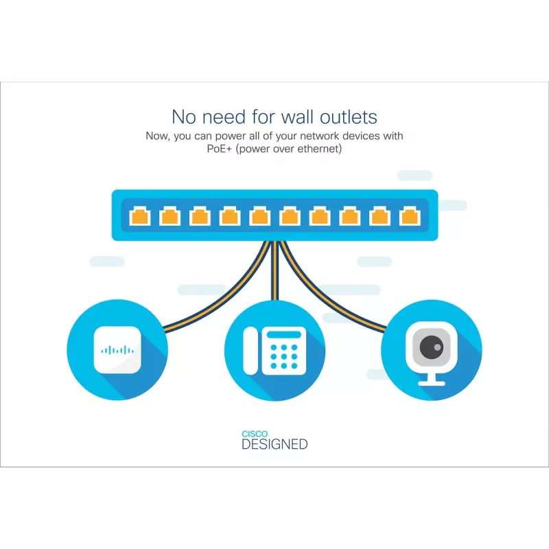 Cisco WS-C2960X-48LPS-L-RFB Catalyst 2960-X switch, 48x Gigabit Ethernet