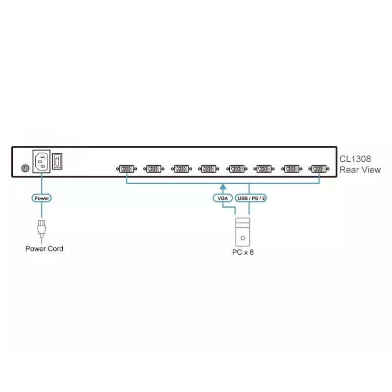 Switch KVM ATEN CL1308N montaggio a rack nero PS/2 USB VGA 1U
