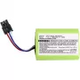 CoreParts MBXPOS-BA0046 ricambio/accessorio per stampante/scanner batteria ricaricabile 1 pz.