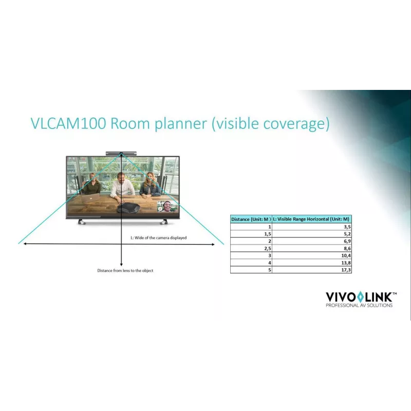 Webcam Vivolink VLCAM100 8,28 MP 3264 x 2448 pixel USB 2.0 nero