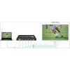 Processore per videowall Vivolink VLVW1X4 nero 11 W