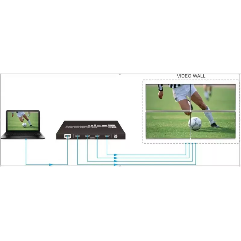 Processore per videowall Vivolink VLVW1X4 nero 11 W