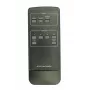 Vivolink VL120011-REM telecomando IR wireless a pulsanti