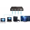 Switch HDMI VivoLink VLSW131-8K 3x1 selettore ingressi 8K@60Hz