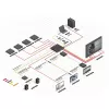 Matrice HDMI Lindy 8x8 18G con scalatura videowall