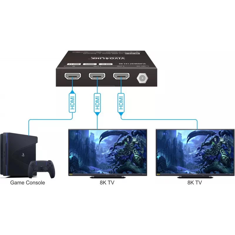 Splitter HDMI VivoLink VLHDMISP1X2-8K 1x2, supporta fino a 8K@60Hz