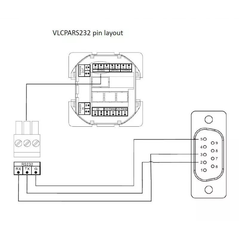 Pannello a pulsanti Vivolink VLCP8B bianco