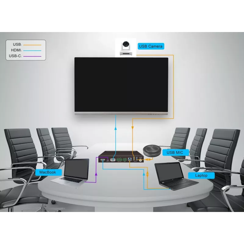 Switcher video HDMI Vivolink VLHUB121-MME