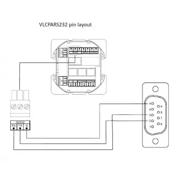 Vivolink VLCPARS232/25M cavo seriale nero RS-232