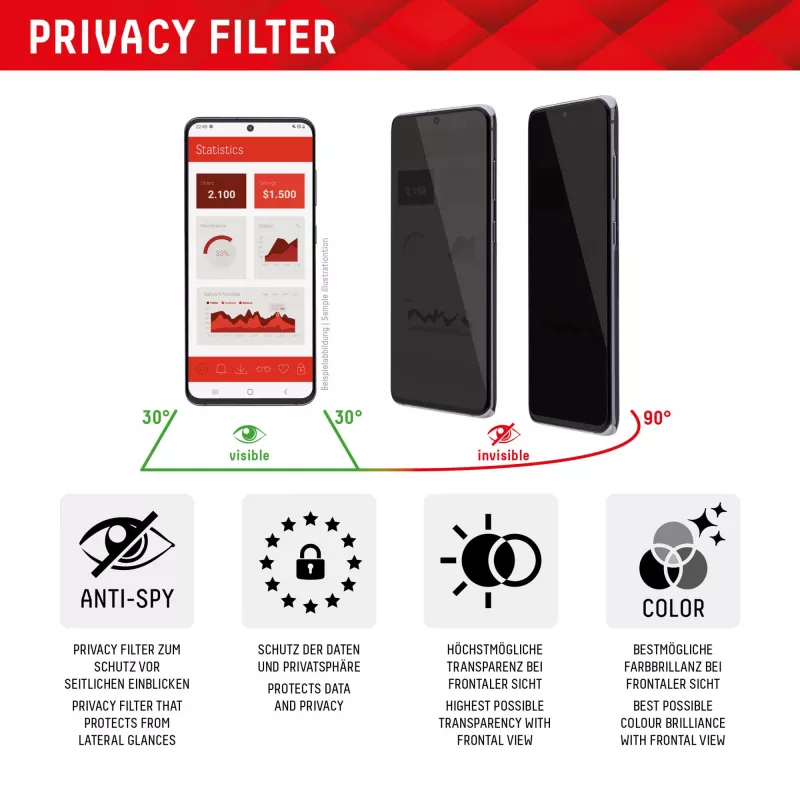 Displex Privacy Screen Protector (10H) per Apple iPhone 15/15 Pro, cornice di montaggio Eco, filtro privacy