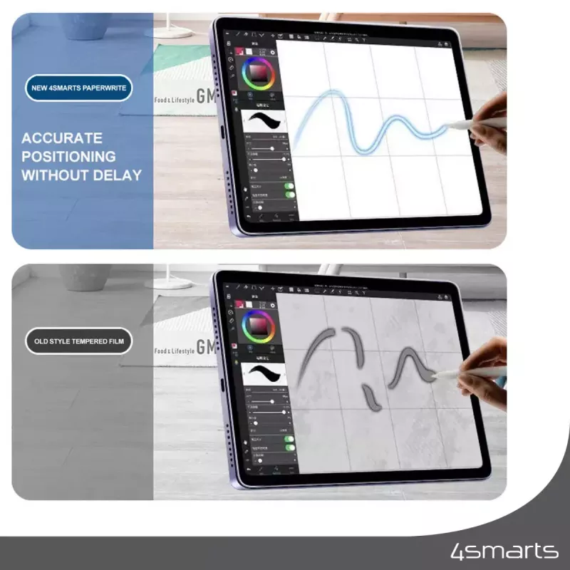 Pellicola antiriflesso 4smarts Paperwrite per Apple iPad 10.2