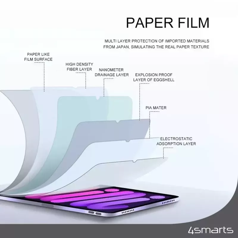 Pellicola antiriflesso 4smarts Paperwrite per Apple iPad 10.2