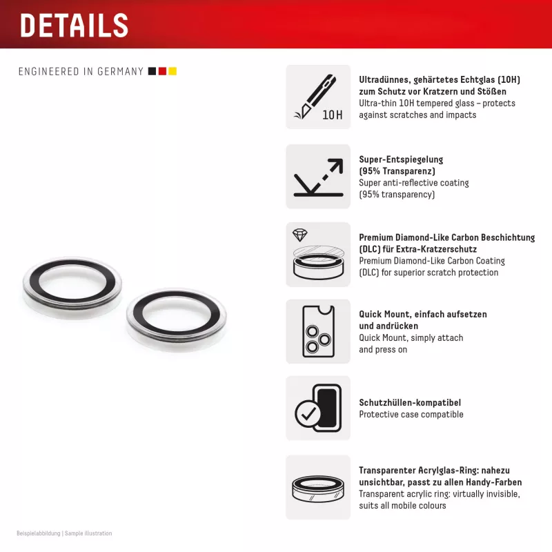 Vetro premium per lenti fotocamera Displex, iPhone 15/15 Plus, 10H, anelli singoli, DLC, trasparente, Quick Mount