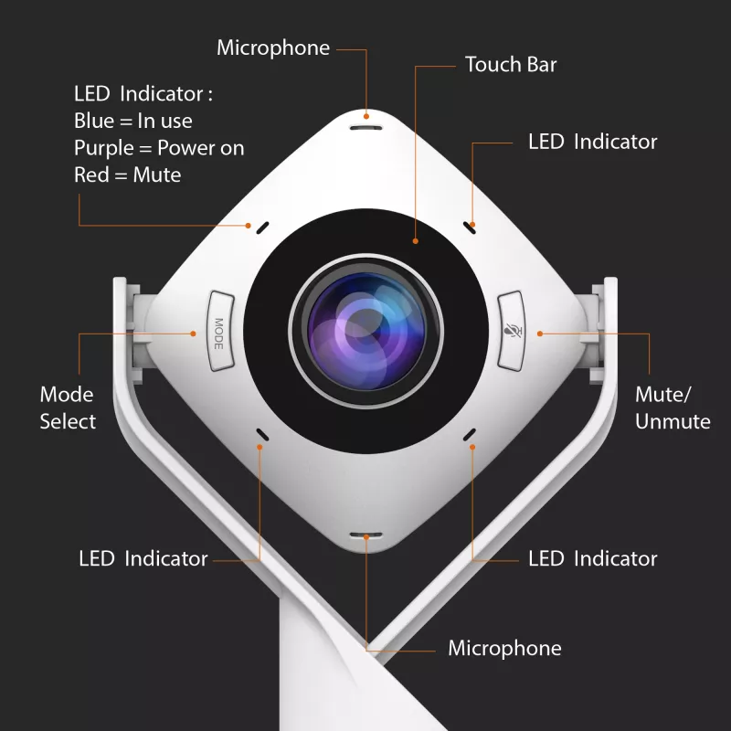 j5create JVCU360 360° Webcam allround, risoluzione di registrazione video 1080p, bianco e nero