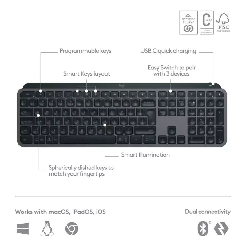 Logitech MX Keys S tastiera universale RF wireless + Bluetooth AZERTY belga grafite
