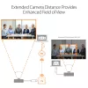 j5create JVW120 extender wireless per telecamere / microfoni / altoparlanti USB™, nero