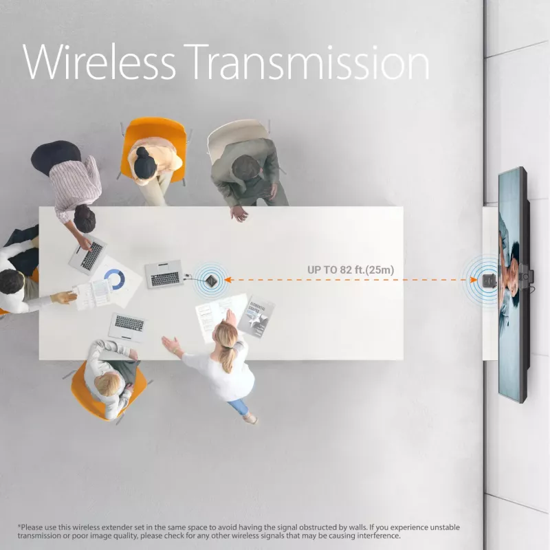 j5create JVW120 extender wireless per telecamere / microfoni / altoparlanti USB™, nero