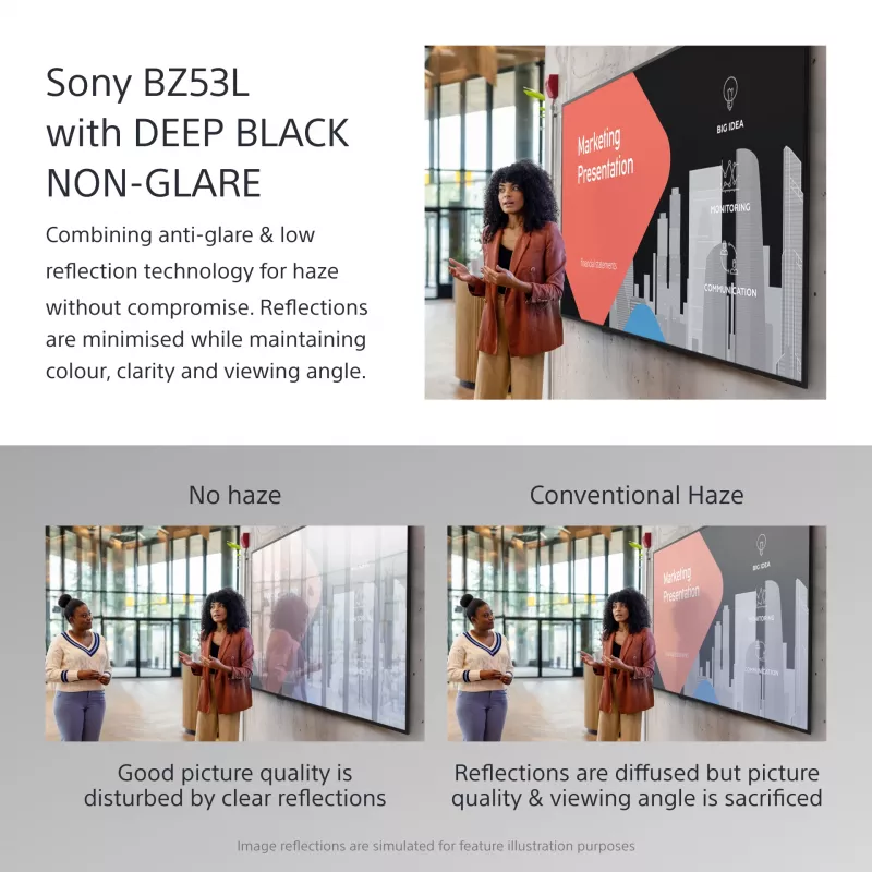 Sony BRAVIA FW-98BZ53L Display professionale 4K HDR Full Array LED, 780 cd/m2, Deep Black Non-Glare 47% Haze, 24/7 e 5 anni PrimeSupport