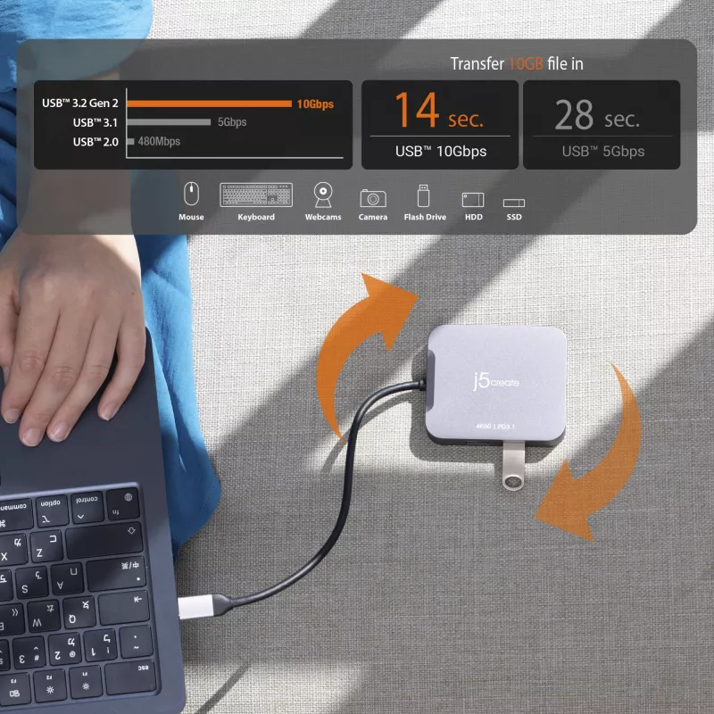 j5create JCD3191 4K60 Elite USB-C® Travel Adapter, nero