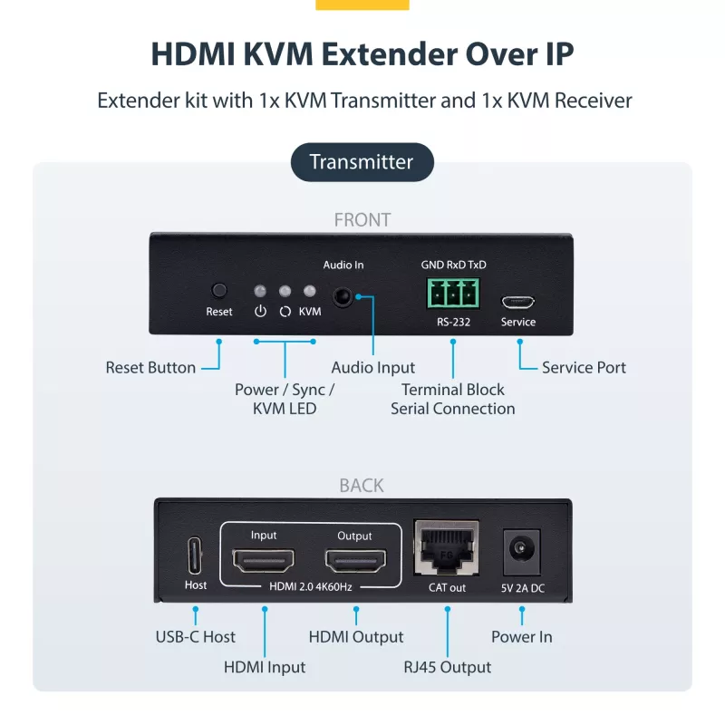StarTech.com extender KVM HDMI su rete IP, 4K 60Hz, driverless, HDMI e USB su Ethernet/CAT6, AVoIP, kit trasmettitore e ricevitore, include kit di montaggio