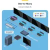 StarTech.com extender KVM HDMI su rete IP, 4K 60Hz, driverless, HDMI e USB su Ethernet/CAT6, AVoIP, kit trasmettitore e ricevitore, include kit di montaggio
