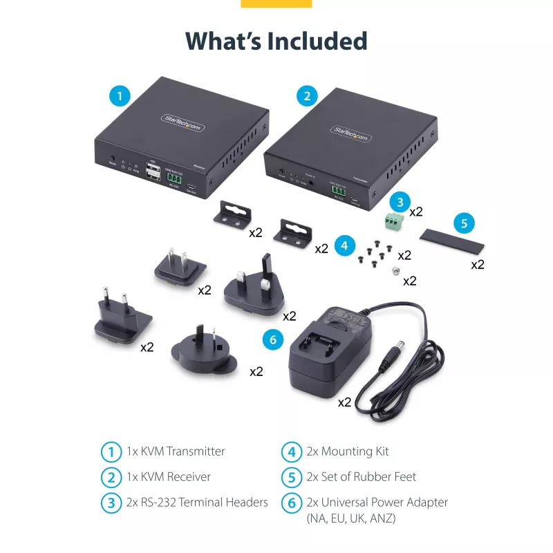 StarTech.com extender KVM HDMI su rete IP, 4K 60Hz, driverless, HDMI e USB su Ethernet/CAT6, AVoIP, kit trasmettitore e ricevitore, include kit di montaggio