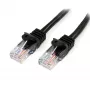 Cavo patch Cat5e StarTech.com con connettori RJ45 senza linguette – 3 m, nero