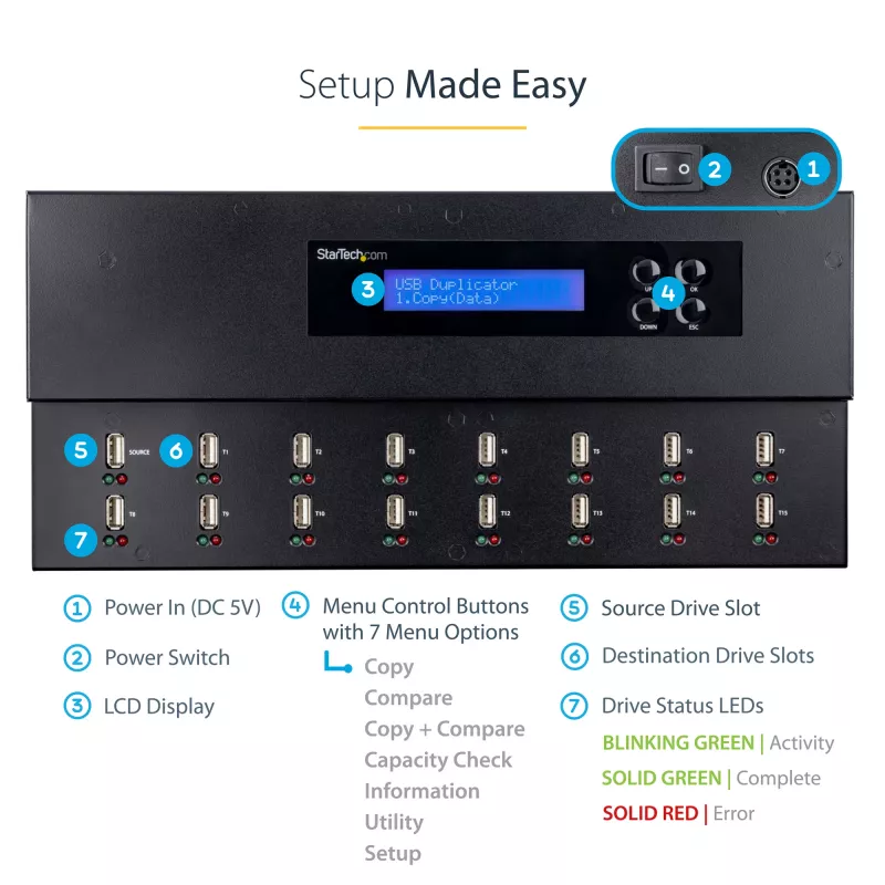 StarTech.com Duplicatore e cancellatore autonomo di chiavette USB 1 a 15, copiatore multiplo di unità flash USB, copia di sistema, file e intera unità a 1,5 GB/min, cancellazione singola e a 3 passaggi, display LCD – TAA