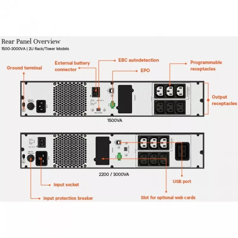 Gruppo di continuità Vertiv Liebert Edge (UPS) - 3000VA 2700W 230V 2U line-interactive AVR torre/rack