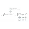 ATEN Altusen SN3002P server di dispositivi, 2 porte RS-232, LAN 100 Mb, montabile su scrivania, a parete o su guida DIN