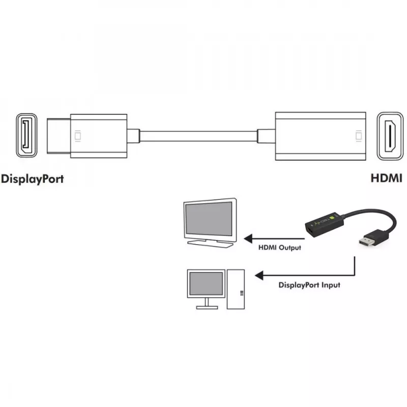 Techly IADAP-DP-HDMIF8K adattatore attivo da DisplayPort 1.4 (M) a HDMI (F), 8K, nero