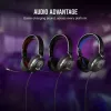 Corsair HS35 v2 cuffie gaming cablate con microfono, rosso