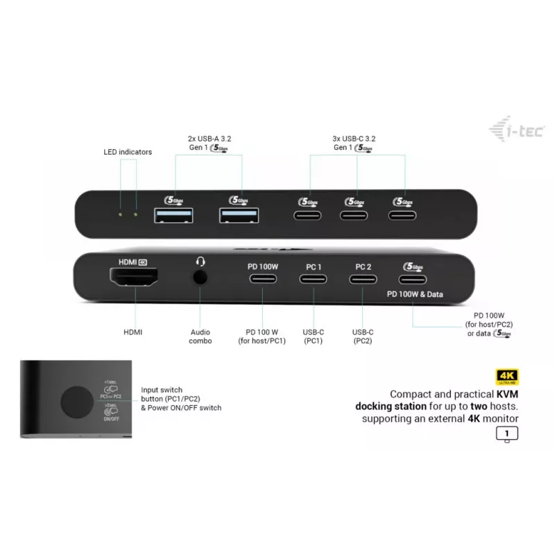 Docking station KVM i-tec per 2 host HDMI, interfaccia host USB-C, PD 2×100W, 4K@60Hz, 2×USB-A