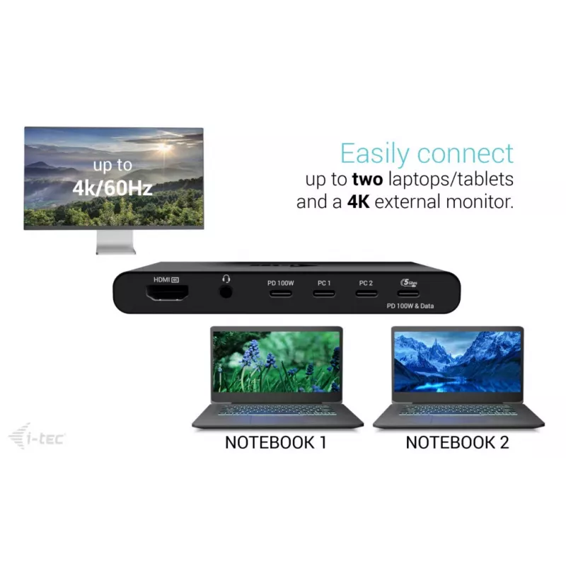 Docking station KVM i-tec per 2 host HDMI, interfaccia host USB-C, PD 2×100W, 4K@60Hz, 2×USB-A