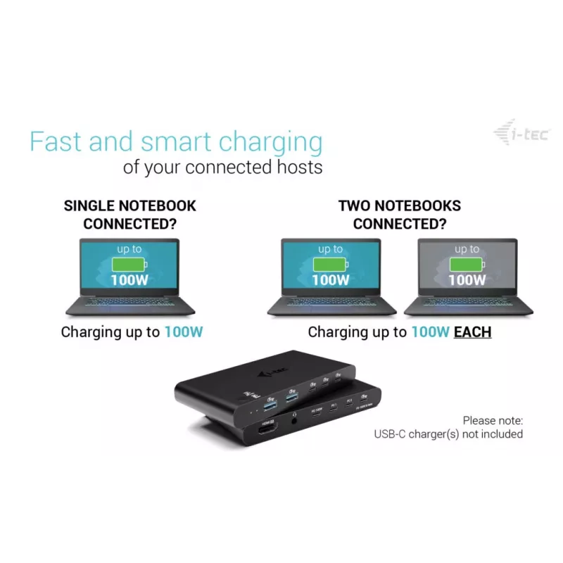 Docking station KVM i-tec per 2 host HDMI, interfaccia host USB-C, PD 2×100W, 4K@60Hz, 2×USB-A