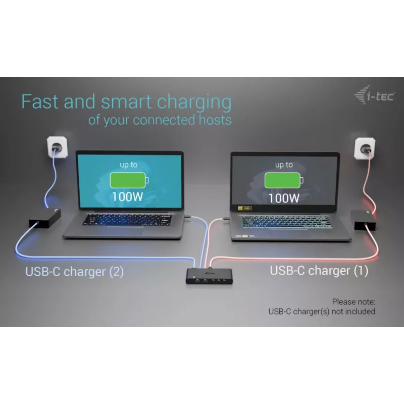 Docking station KVM i-tec per 2 host HDMI, interfaccia host USB-C, PD 2×100W, 4K@60Hz, 2×USB-A