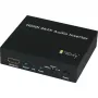 Convertitore di segnale video Techly IDATA-HDMI-AI4K