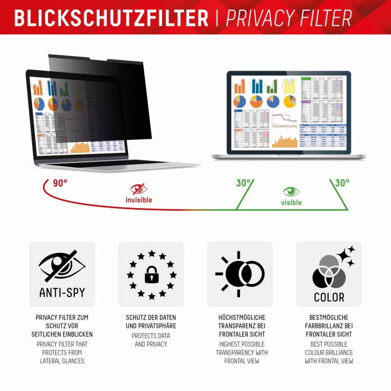 Displex PRIVACY SAFE filtro magnetico privacy a 2 vie per MacBook Air 13,6