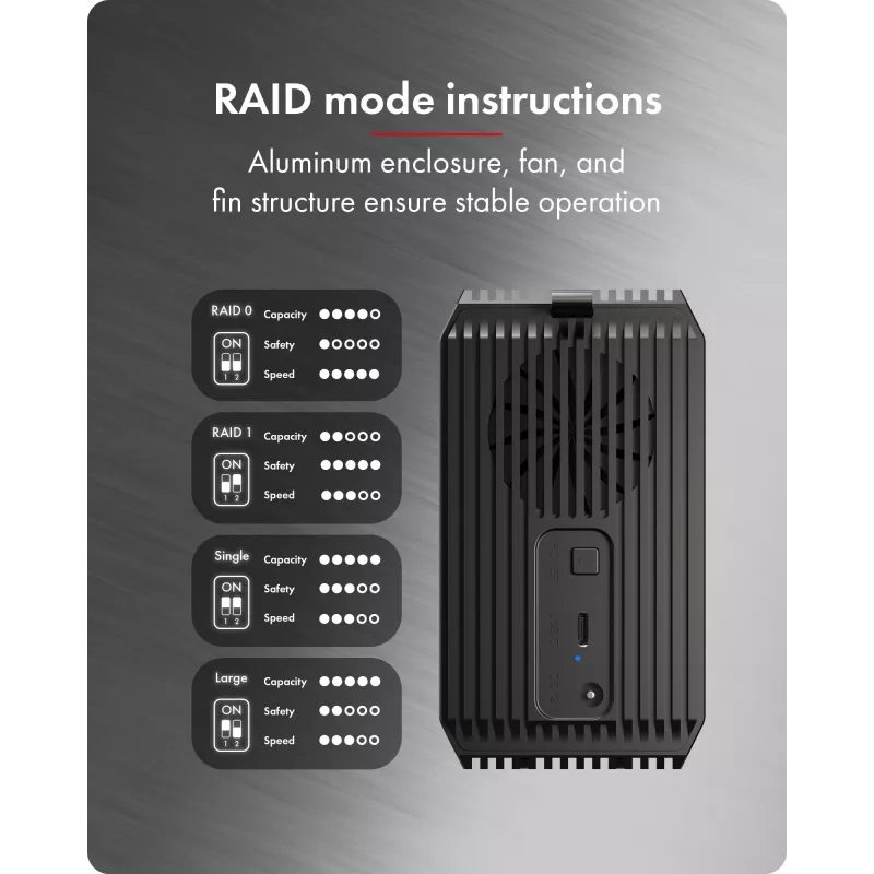 Case per HDD/SSD ICY BOX IB-RD3720-CU3 nero 2,5/3,5 pollici