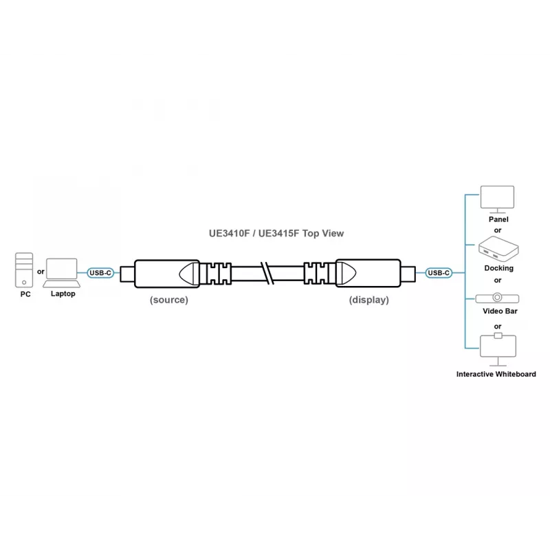 Cavo AOC USB-C ATEN UE3410F-AT, 10 m, USB-C a USB-C, 10 Gbit/s, nero