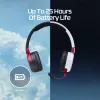 HyperX Cloud Mini - headset gaming wireless (nero)