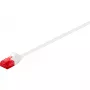 Cavo di rete Goobay 93693 2 m Cat6 U/UTP bianco