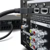 Cavo HDMI Goobay High Speed con Ethernet 1 m 18 Gbit/s nero