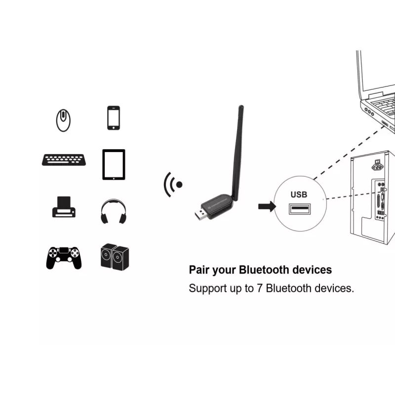 Conceptronic ABBY adattatore USB Bluetooth 5.1 Long Range con antenna esterna
